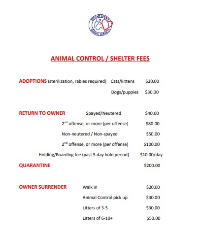 animal control or shelters fees of Animal Shelters in Eatonton Georgia or Putnam Country Animal Shelter GA 